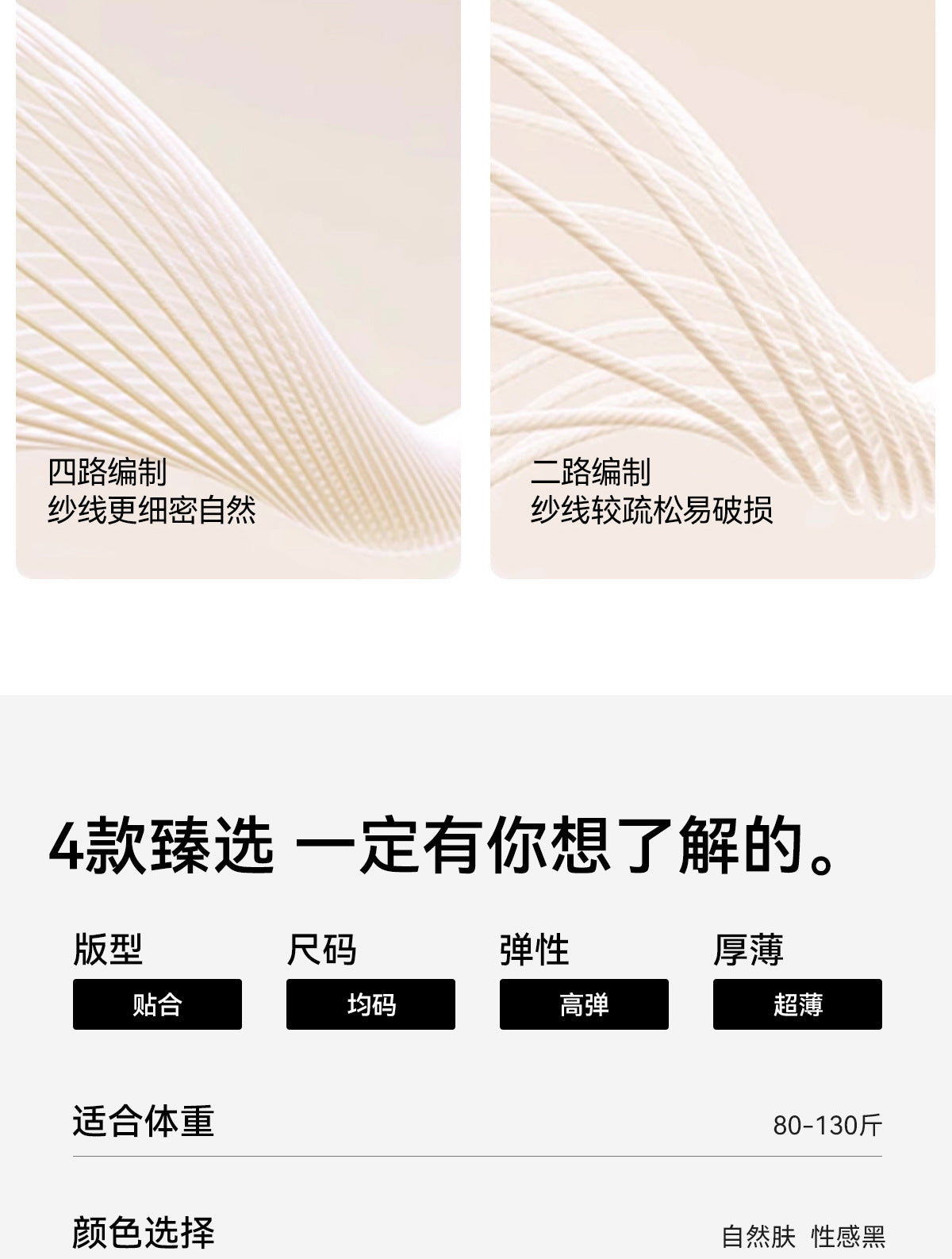 Ultra Sheer Tights for Women, Bare-Leg Look Pantyhose